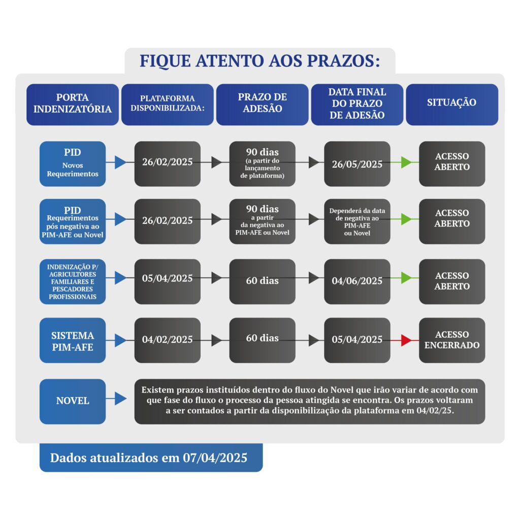 O atributo alt desta imagem está vazio. O nome do arquivo é photo_5170165285011959438_w-1024x1024.jpg